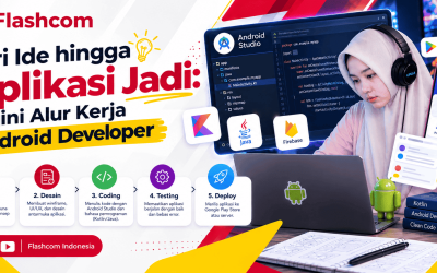 Dari Ide hingga Aplikasi Jadi: Begini Alur Kerja Android Developer